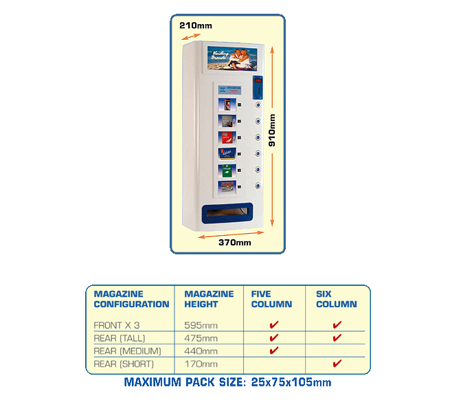 Automatic Vending machines dimensions